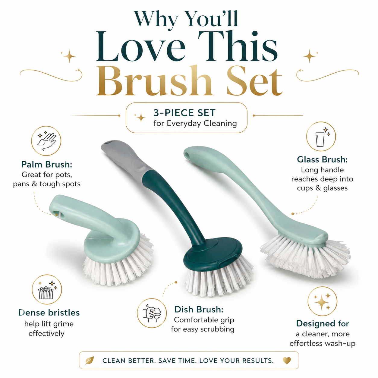 Essential 3 Piece Dish Brush Set with Palm Brush and Glass Cleaning Brush