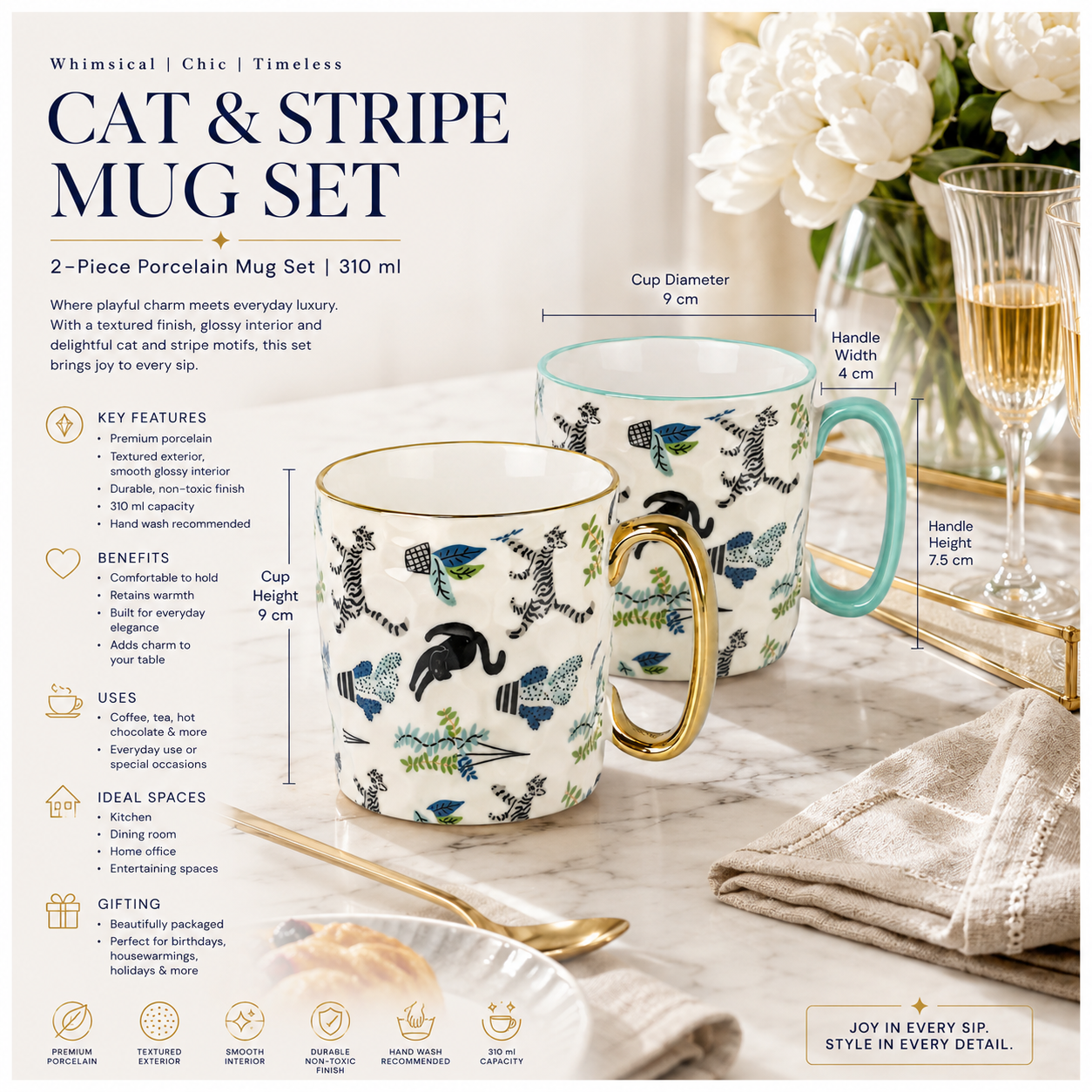 2-Piece Textured Porcelain Coffee Mug Set – 310ml Floral Cat Design