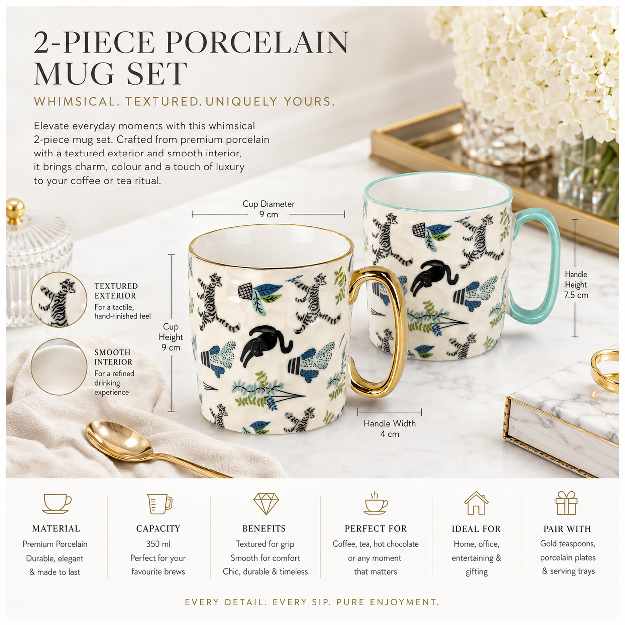 2-Piece Textured Porcelain Coffee Mug Set – 310ml Floral Cat Design